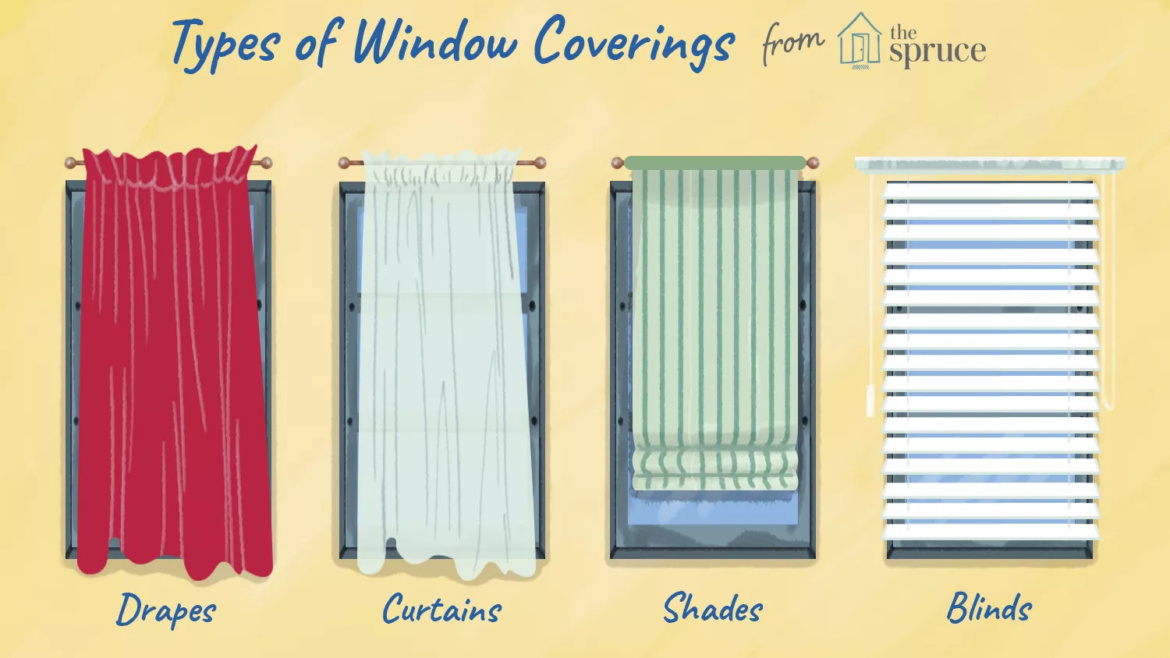 Room Wrap Drapes Elite Draping